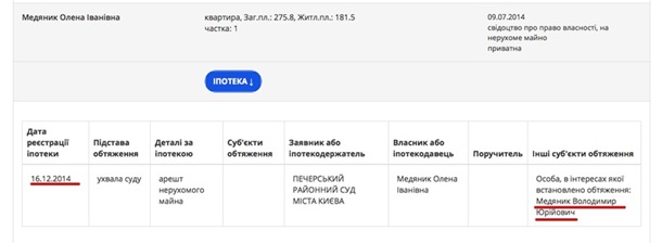 Сепаратисты из ЛНР купили элитные квартиры в центре Киева – СМИ