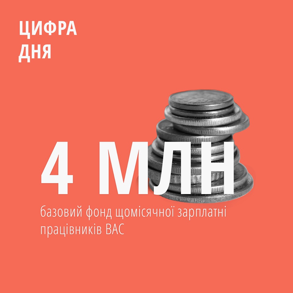 4 мільйони гривень для Вищого антикорупційного суду: дивіться кому і скільки