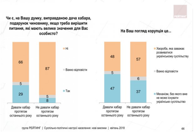 Антикоррупционный суд: к чему готовиться обычным гражданам