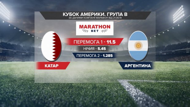 Аргентина – Катар: букмекерський прогноз на матч