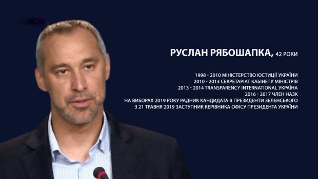 Боротьба буде надзвичайно жорсткою, – Рябошапка про реформи