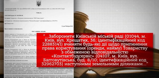 Екопарк чи забудова: як принциповість столичної влади виявилася фейком