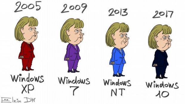 Карикатурист влучно зобразив результати виборів в Німеччині