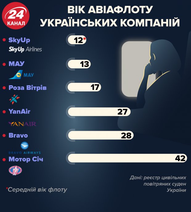 Конфлікт довкола Мотор Січі: як від цього може постраждати Україна
