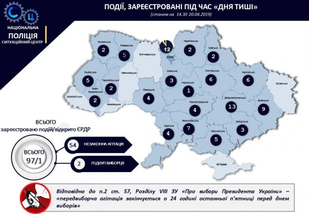Кримінальне провадження та 97 звернень: поліція прозвітувала про день тиші