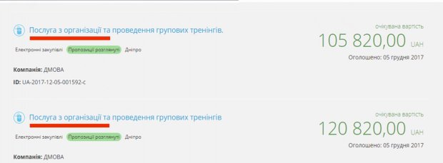 Мільйони на вітер: хто у Дніпрі відмиває гроші, цинічно прикриваючись АТОвцями