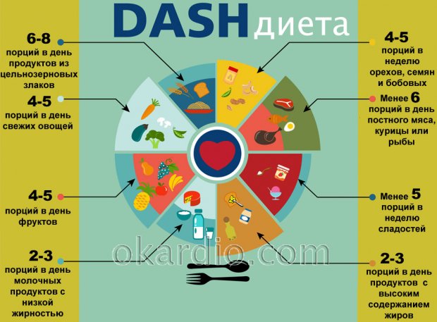 Магнитные бури: что все-таки влияет на наше здоровье?