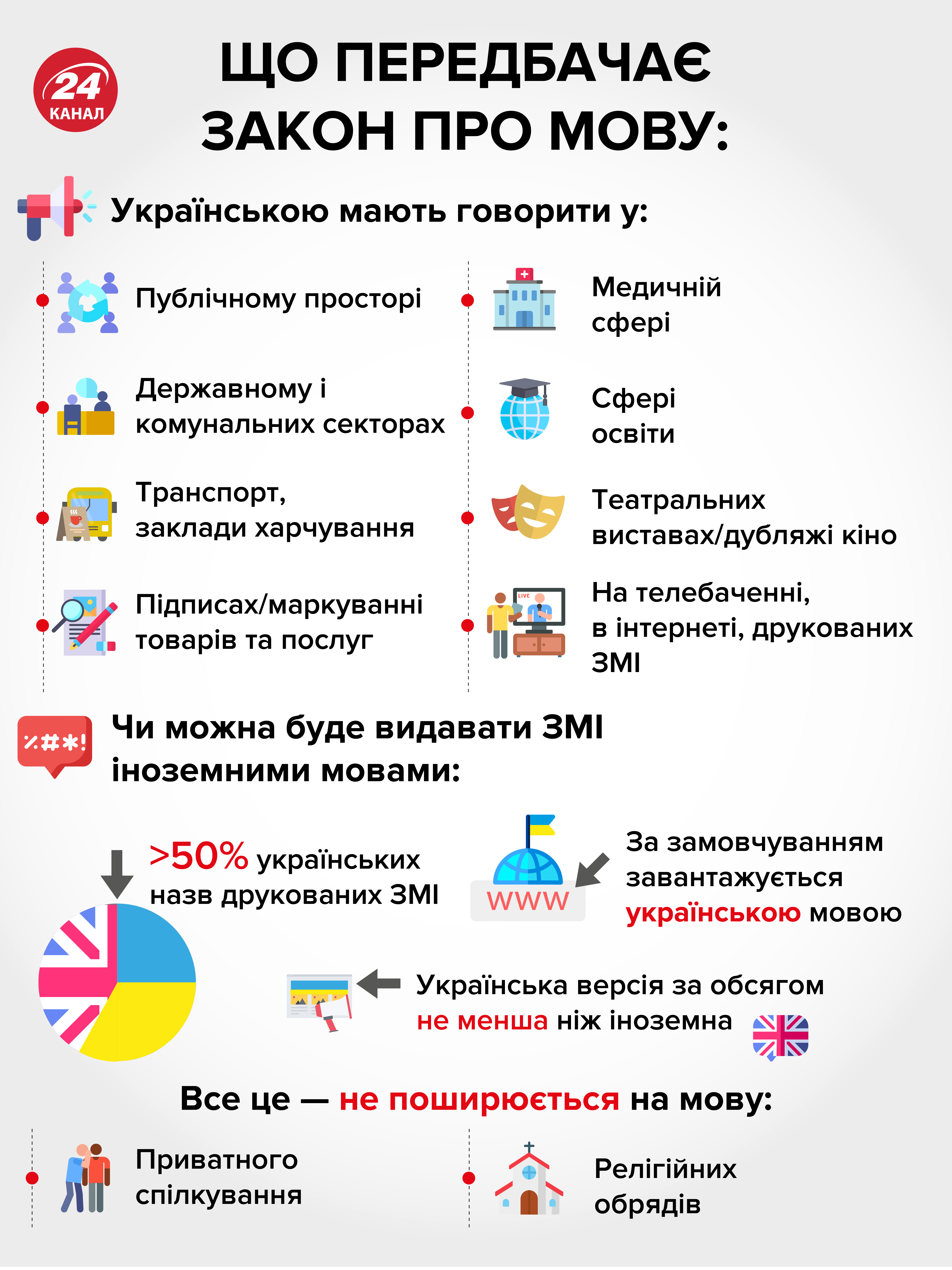 Не вижу причин, – министр культуры Бородянский об изменении языкового закона