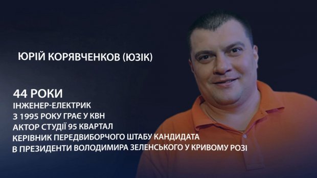 Інтервю з головою штабу Слуги народу про Коломойського, фінансування та нові призначення
