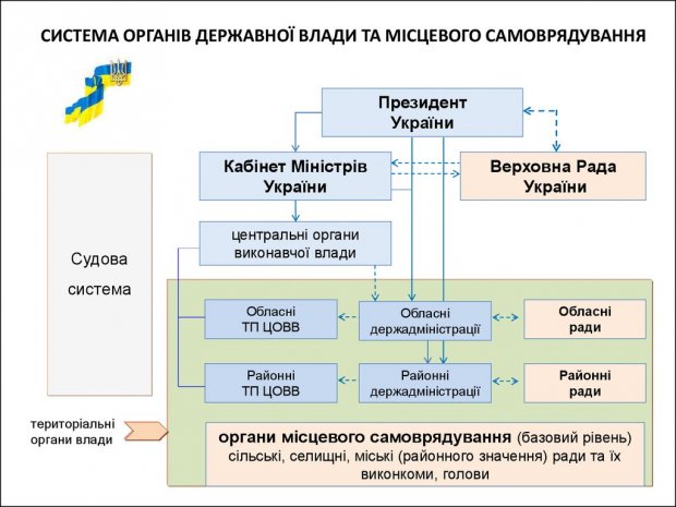 Обирайте притомних, або Чому Порошенко й Тимошенко не дискутують, хто з них менше вкрав