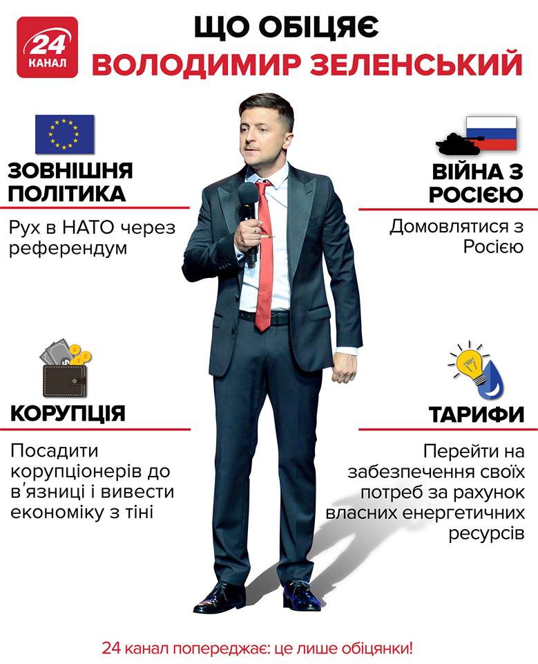 План Путина для Украины