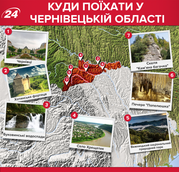 Подорожі Україною: неповторні місця Чернівеччини, які надихають красою