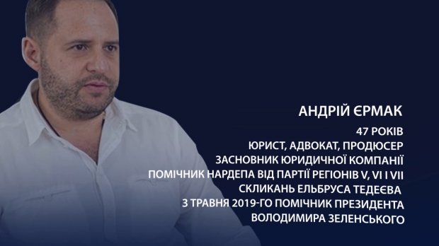 Про Бухарєва, звільнення Луценка та переїзд АП: ексклюзивне інтервю з помічником Зеленського