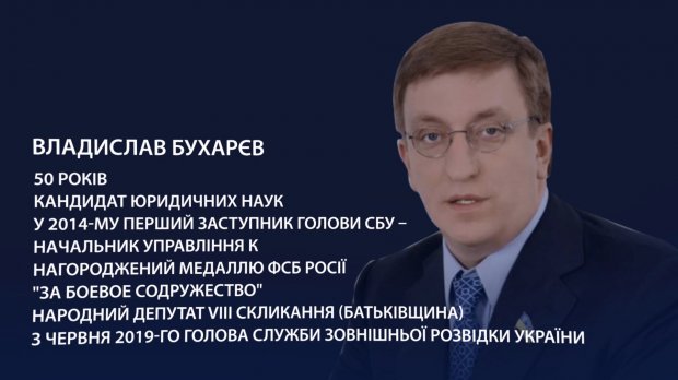 Про Бухарєва, звільнення Луценка та переїзд АП: ексклюзивне інтервю з помічником Зеленського