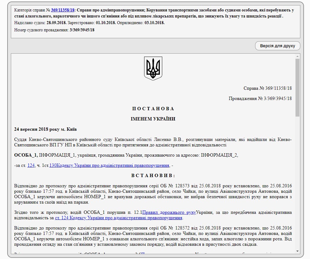 Про гидкий та цілком передбачуваний фінал пяної ДТП за участю бізнесмена Киященка