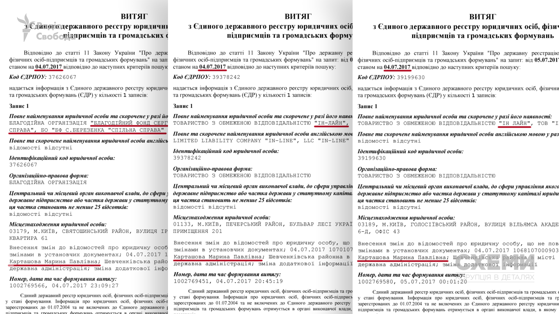 Рекламу в Борисполі поза конкурсом довірили фірмі, повязаній із БПП