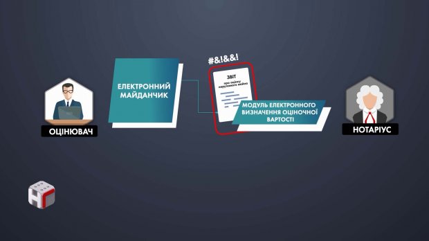 Ринок оцінки нерухомості в Україні: під реформами запрацювали нові корупційні схеми