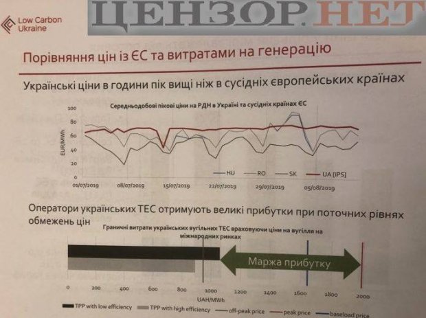 Роттердам без плюса, или Команда Зеленского нанесет удар по монополии Ахметова