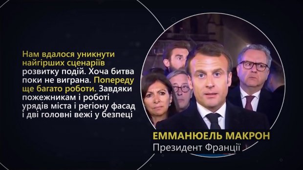 Руйнівна пожежа в Нотр-Дам де Парі: чим унікальний собор у Франції