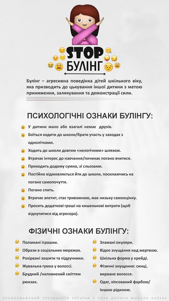 Що таке булінг, його види і як з ним боротись в школах України