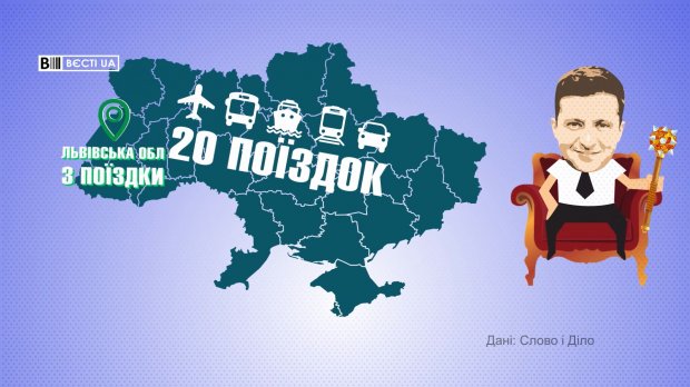 Скільки обіцянок виконав та провалив Зеленський за 100 днів: президентство у цифрах