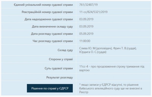 Суд відпустив фігуранта у справі MH17 Володимира Цемаха