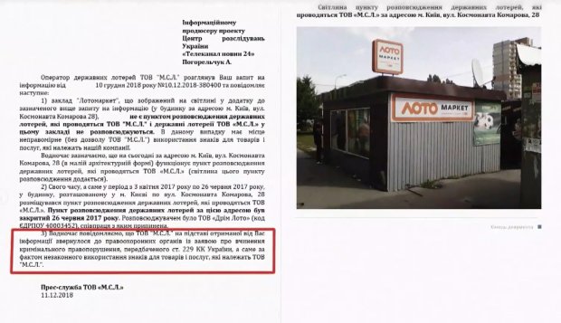 Таємний світ грального бізнесу: як працюють та маскуються нелегальні заклади в Україні