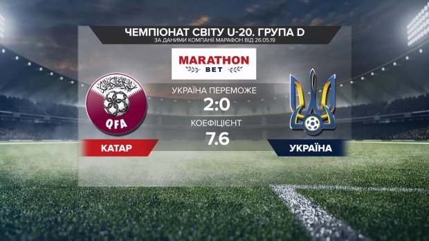 Україна – Катар: прогноз букмекерів на матч чемпіонат світу U-20