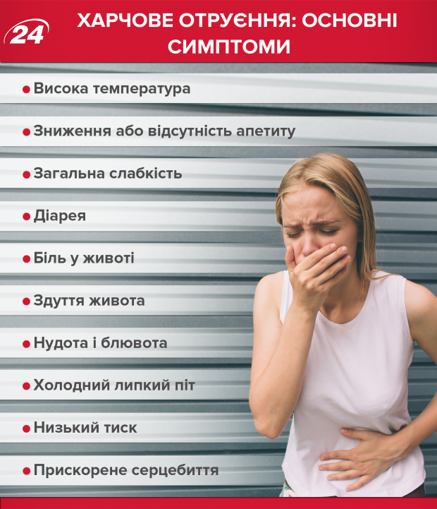 В оздоровчому таборі в Криму масово отруїлися діти: кількість потерпілих зросла