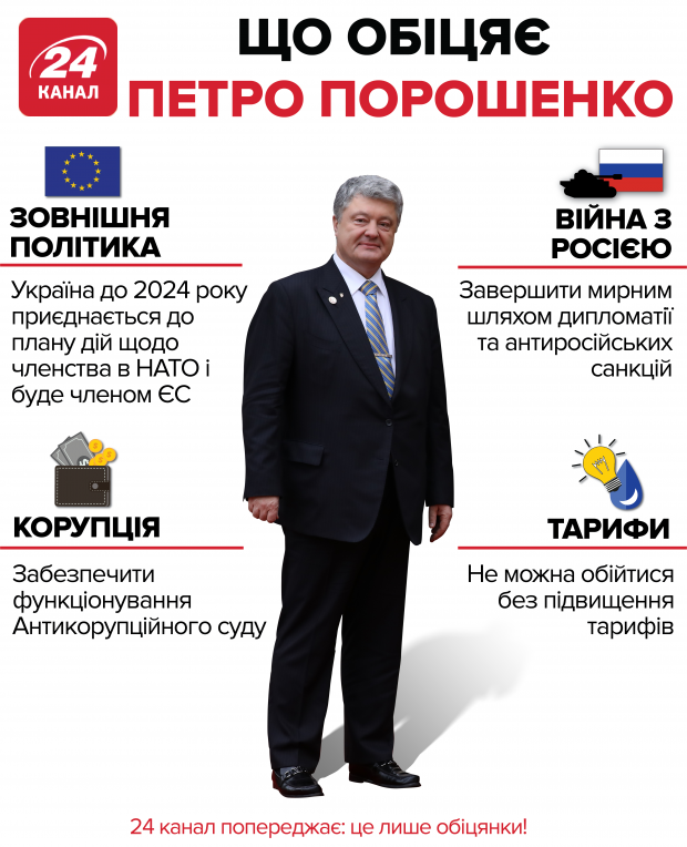 В Україні розгорівся скандал через ізраїльського політтехнолога: відома суть