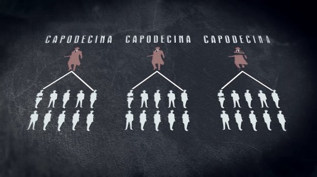 Вбивство як мистецтво: історія мафії Cosa Nostra, яка наганяла жах на всю Італію