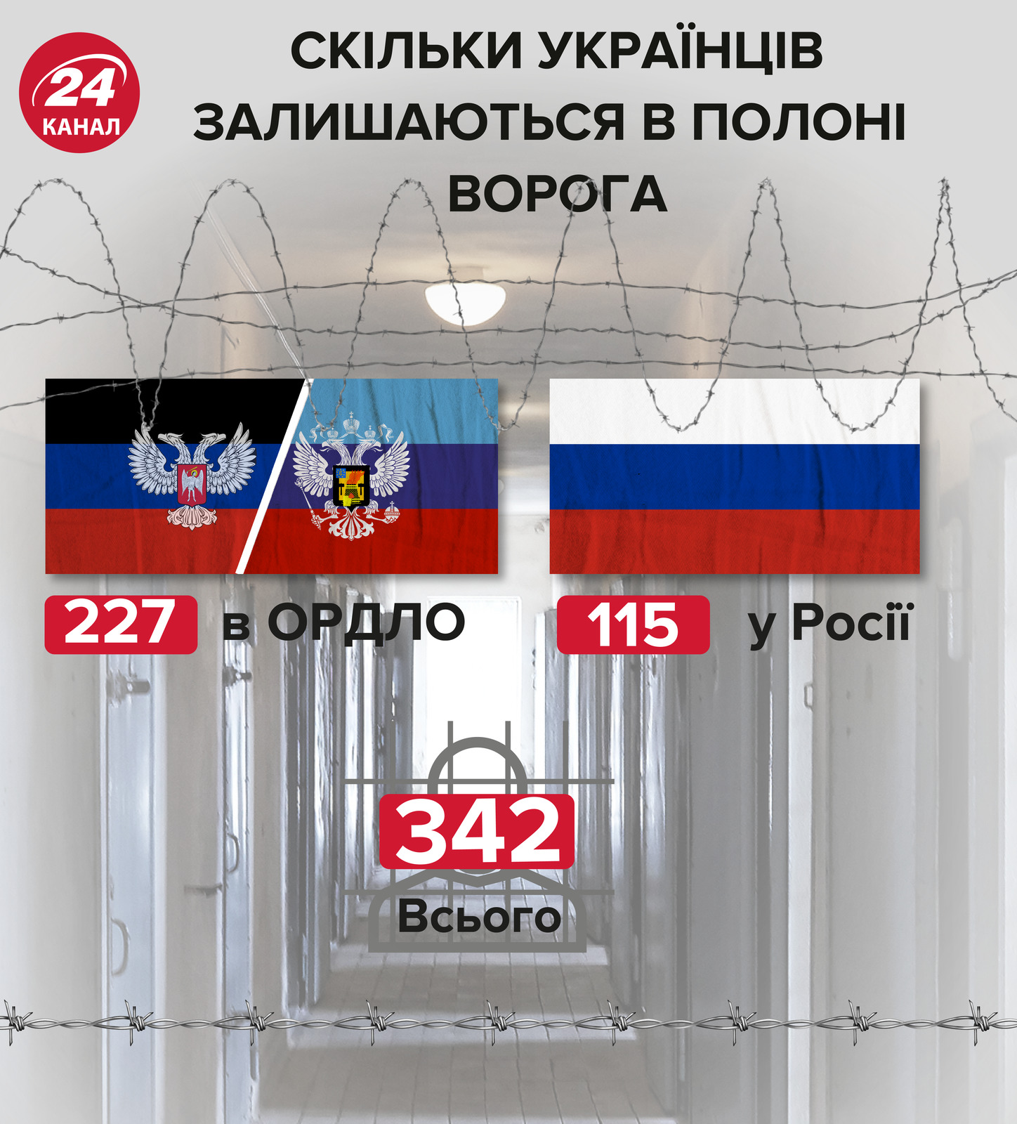 Я вів маленьку боротьбу, про яку ніхто не знав, – Сенцов завітав на форум YES