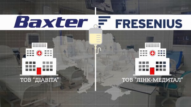 Як лікар перетворив Львівську обласну лікарню на прибутковий родинний бізнес: одіозні схеми
