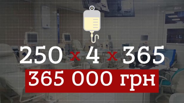 Як лікар перетворив Львівську обласну лікарню на прибутковий родинний бізнес: одіозні схеми