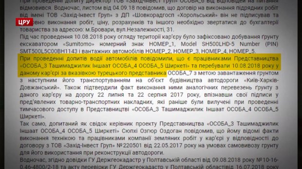 Як іноземці безкарно грабують українську землю і заробляють на цьому мільйони