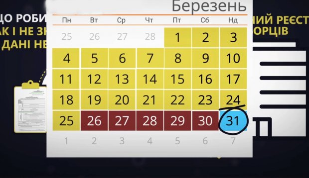 Як проголосувати на виборах: відповіді на всі найпоширеніші питання
