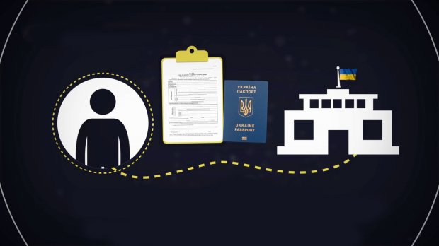 Як проголосувати на виборах: відповіді на всі найпоширеніші питання