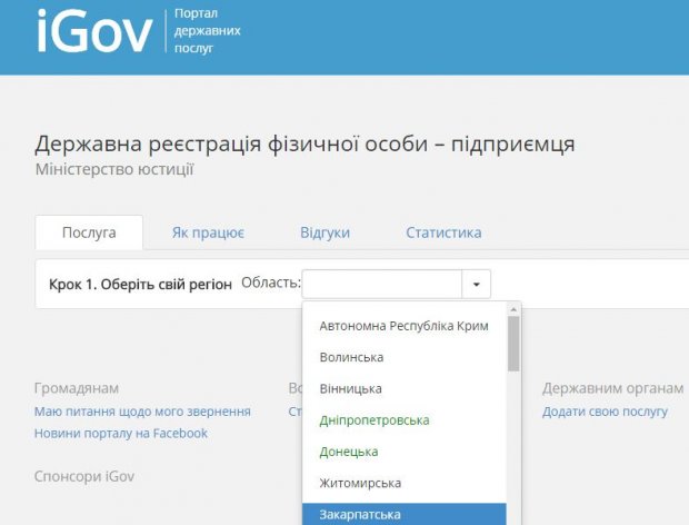 Як відкрити ФОП в Україні: детальна інструкція