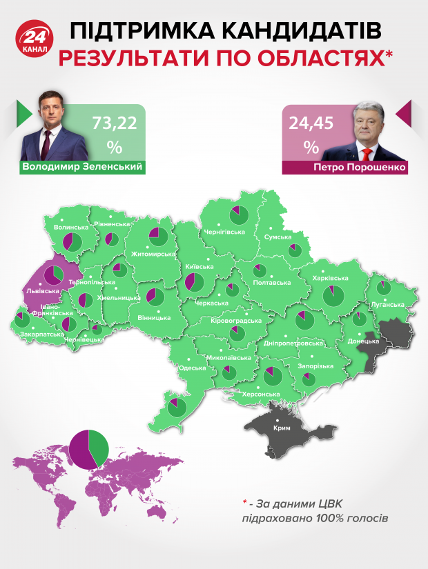 Зеленський назвав своє головне завдання як Президента України