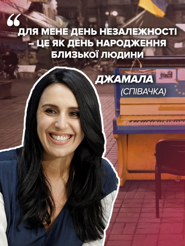 Згадати цінність свободи: відомі українці розповіли, що для них означає День Незалежності