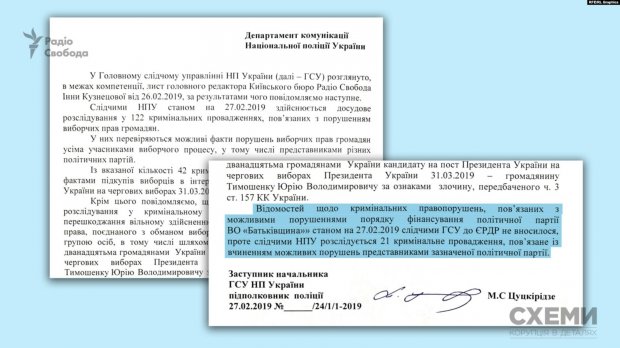 Звідки в мене такі гроші, – фейкові донори про свої мільйонні внески для Батьківщини