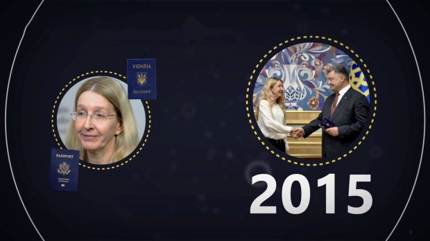 Звільнення Уляни Супрун: що такого назаявляв Мосійчук