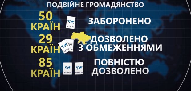 Звільнення Уляни Супрун: що такого назаявляв Мосійчук