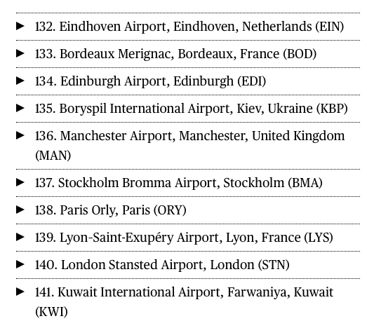 Борисполь попал в ТОП-10 худших аэропортов мира — AirHelp
