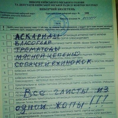 Испорченные бюллетени на местных выборах 2015: фото