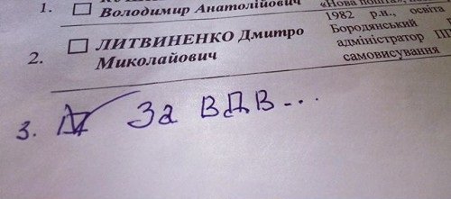 Испорченные бюллетени на местных выборах 2015: фото