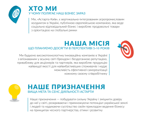Как построить счастливую компанию