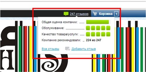 Как сделать сайт привлекательным для клиентов