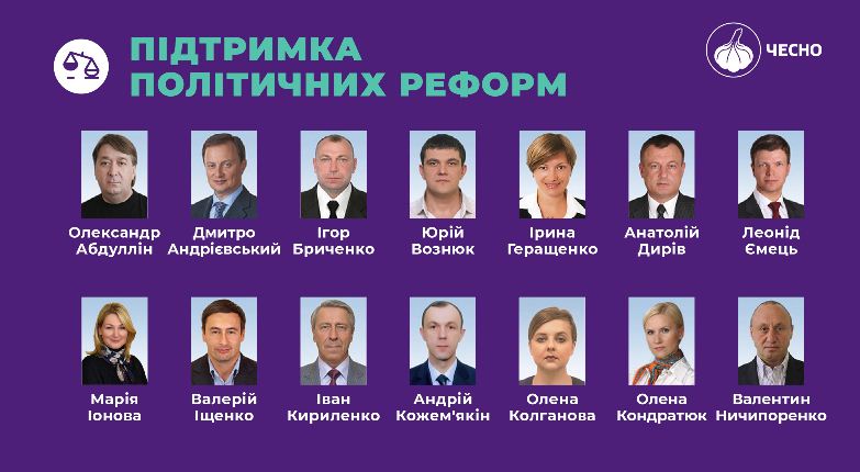 Кнопкодавы, прогульщики и реформаторы: в Украине составили рейтинг добропорядочности нардепов (ИНФОГРАФИКА)