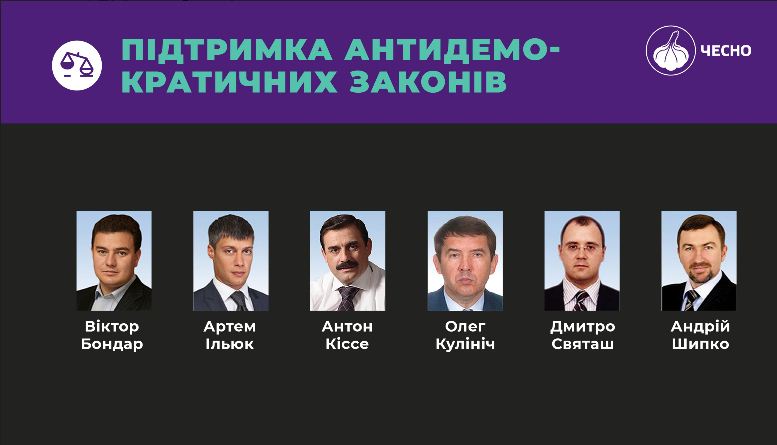 Кнопкодавы, прогульщики и реформаторы: в Украине составили рейтинг добропорядочности нардепов (ИНФОГРАФИКА)